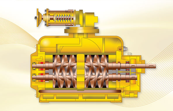 Twin Screw Pump